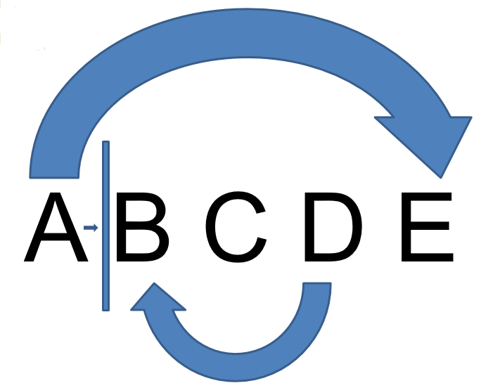 abcde